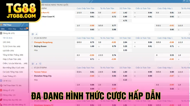 Danh mục cập nhật liên tục nhiều hình thức cược chất lượng