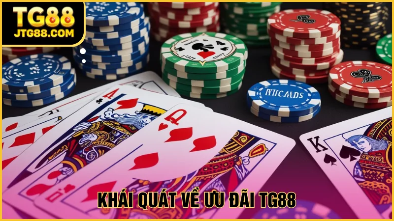 ưu đãi tg88 giới thiệu