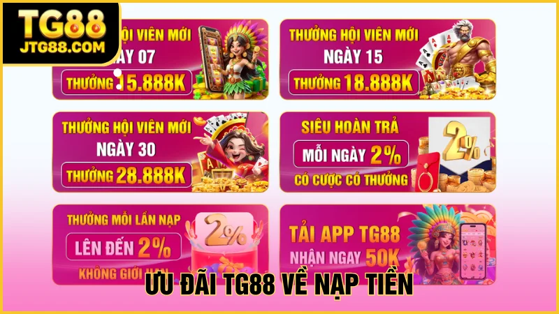 ưu đãu tg88 nạp tiền