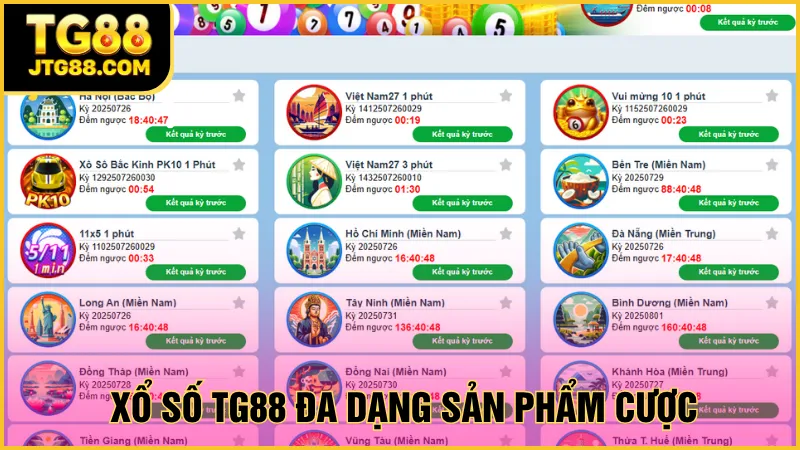 Xổ số tg88 đa dạng sản phẩm